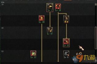 改名加点,揭秘改名加点的神奇魅力