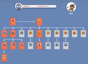 希望ol铁匠加点