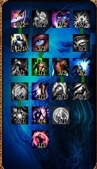 茂凯加点,揭秘游戏角色进阶之道