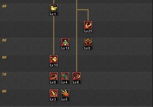 85光剑剑魂加点,极致输出，剑舞星空的加点攻略揭秘