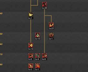85光剑剑魂加点,极致输出，剑舞星空的加点攻略揭秘