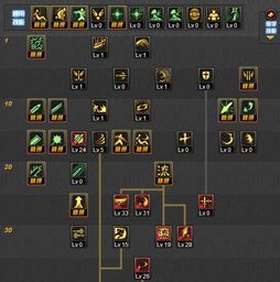 85光剑剑魂加点,极致输出，剑舞星空的加点攻略揭秘