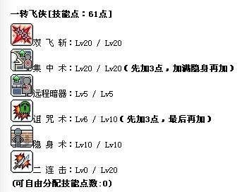 冒险岛无影人技能加点,打造无敌冒险岛战士