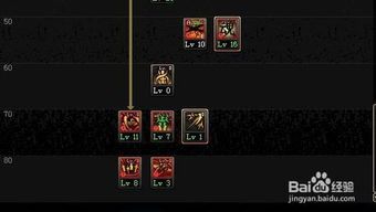 dnf剑宗钝器加点,打造高效钝器剑宗角色