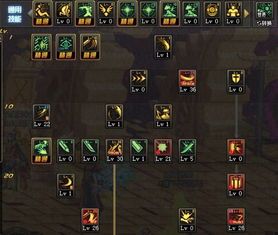 dnf剑宗钝器加点,打造高效钝器剑宗角色