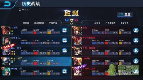 扁鹊怎么出装排位,排位战场上的医疗传奇 扁鹊怎么出装排位,排位战场上的医疗传奇