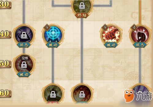 乌索普怎么加点,打造无敌冒险家