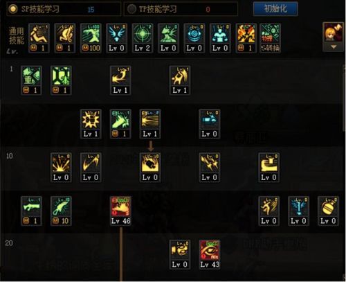 女枪炮的技能加点,打造无敌战场女王