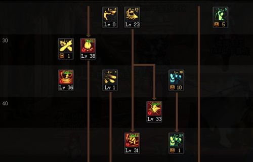 圣心加点,探寻信仰与心灵的奥秘之旅