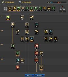 改版dnf女机械加点,全面升级，全新加点攻略解析