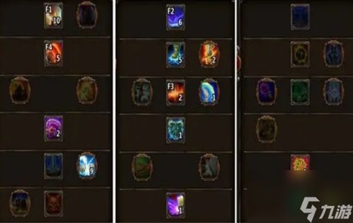 火炬之光2加点模拟器