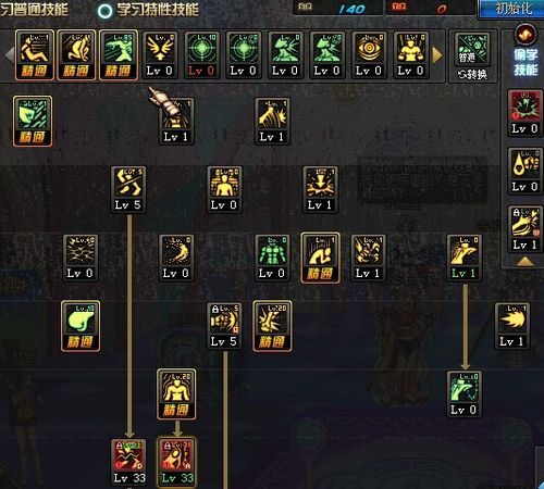 地下城女散打刷图加点,打造高效战力