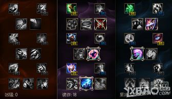 lol猴子技能加点,解锁英雄联盟最强刺客