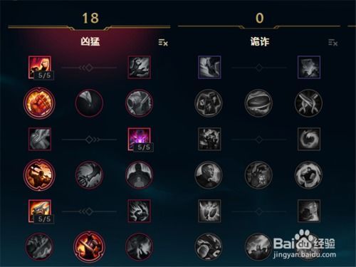 卡莉斯塔出装玩法,狩猎之神的精准猎手，出装玩法解析