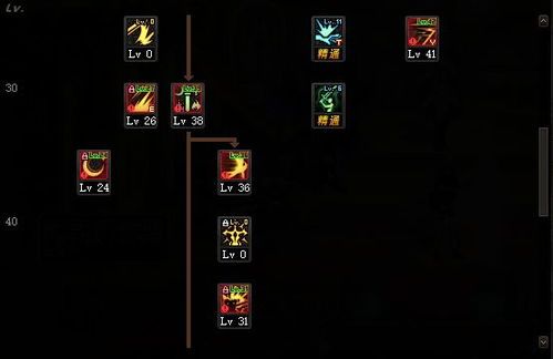 剑心加点,江湖风云再起