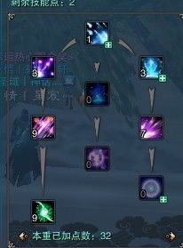 剑心加点,江湖风云再起