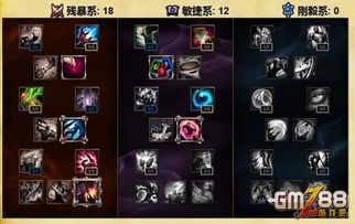 末日使者技能加点,技能加点攻略，打造无敌战神