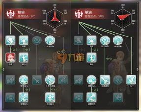 ro手游剑士加点,打造最强罗手游战士