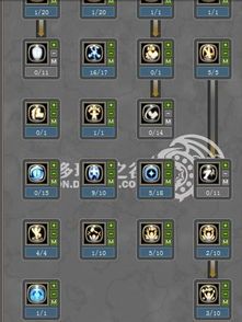 雷神暴力加点,暴力加点，战力飙升！