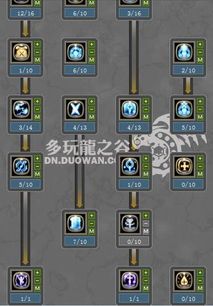 雷神暴力加点,暴力加点，战力飙升！