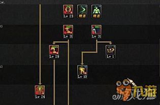 瞎子假猪加点,探寻神秘加点背后的传奇故事