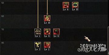 瞎子假猪加点,探寻神秘加点背后的传奇故事