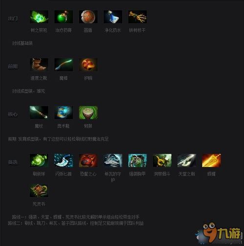 dota2加点,掌握核心技能，迈向胜利之路