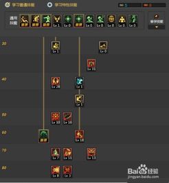 女气功刷图加点85,85级技能加点，揭秘刷图霸主之路