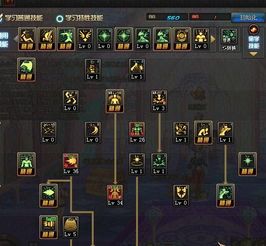 女气功刷图加点85,85级技能加点，揭秘刷图霸主之路