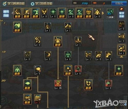 女气功刷图加点85,85级技能加点，揭秘刷图霸主之路