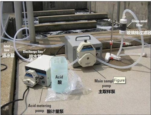 氯的投加点,氯投加点在水质净化中的应用解析