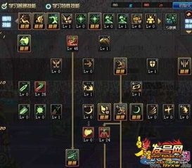 黑刃加点,揭秘神秘剑术的修炼之道