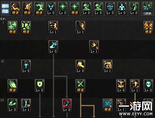 dnf神思者辅助加点,打造无敌神级角色