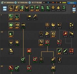 战斗法师加点矛,战斗法师的矛术加点之道