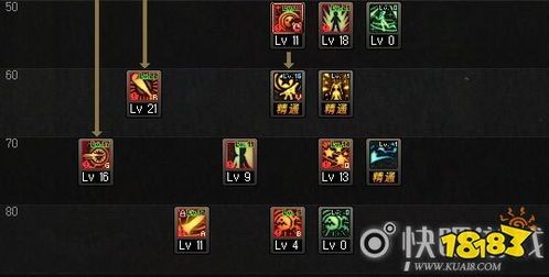 战斗法师加点矛,战斗法师的矛术加点之道