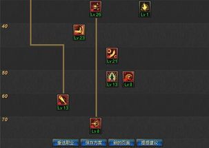 战斗法师加点矛,战斗法师的矛术加点之道