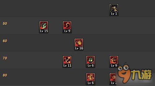 86街霸刷图加点