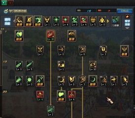 鬼泣平民刷图加点,轻松提升战力，畅游副本