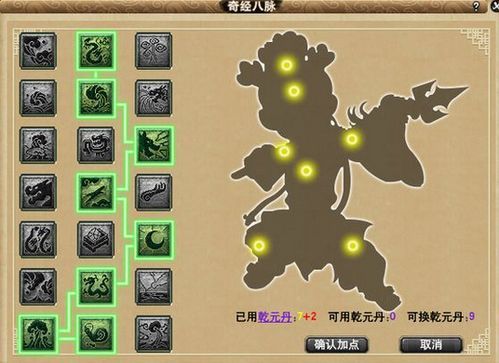 175龙宫奇经八脉加点图 175龙宫奇经八脉加点图