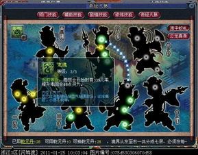 175龙宫奇经八脉加点图 175龙宫奇经八脉加点图