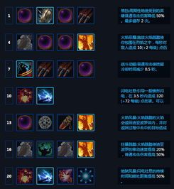 迪亚波罗加点,打造无敌战神之路