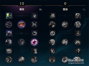 小鱼的天赋加点,小鱼加点解锁成长之路 小鱼的天赋加点,小鱼加点解锁成长之路