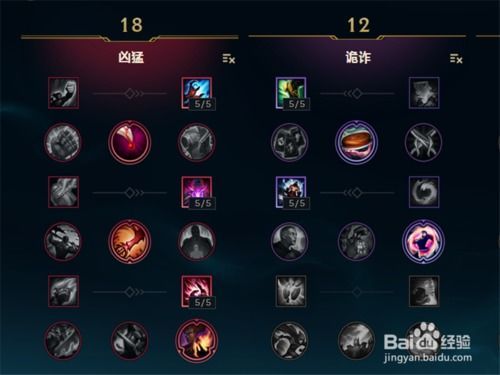 小鱼的天赋加点,小鱼加点解锁成长之路 小鱼的天赋加点,小鱼加点解锁成长之路