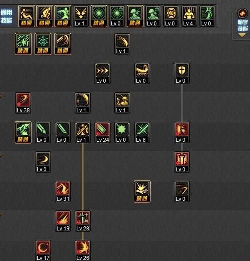 女鬼剑加点契魔者,女鬼剑的黑暗之力觉醒