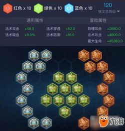 小巧出装,揭秘小巧出装的魅力与策略