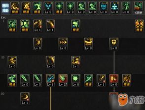 剑宗改版加点图,深度解析改版加点图,解锁全新战斗策略 剑宗改版加点图,深度解析改版加点图,解锁全新战斗策略