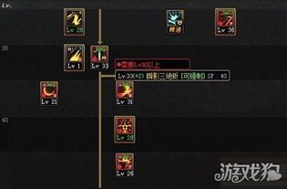 剑宗改版加点图,深度解析改版加点图,解锁全新战斗策略 剑宗改版加点图,深度解析改版加点图,解锁全新战斗策略