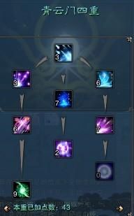 没飞青云加点,加点策略揭秘，成就非凡修仙之旅