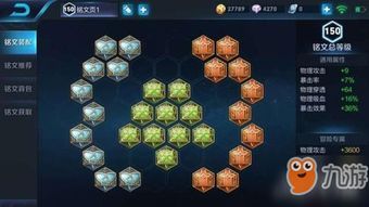 孙尚香比赛铭文出装,火力全开,战场霸主 孙尚香比赛铭文出装,火力全开,战场霸主