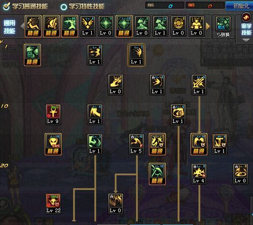 dnf复仇者刷图加点,打造高效输出利器